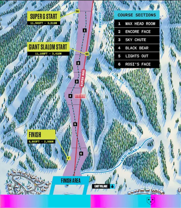 copper cup course map